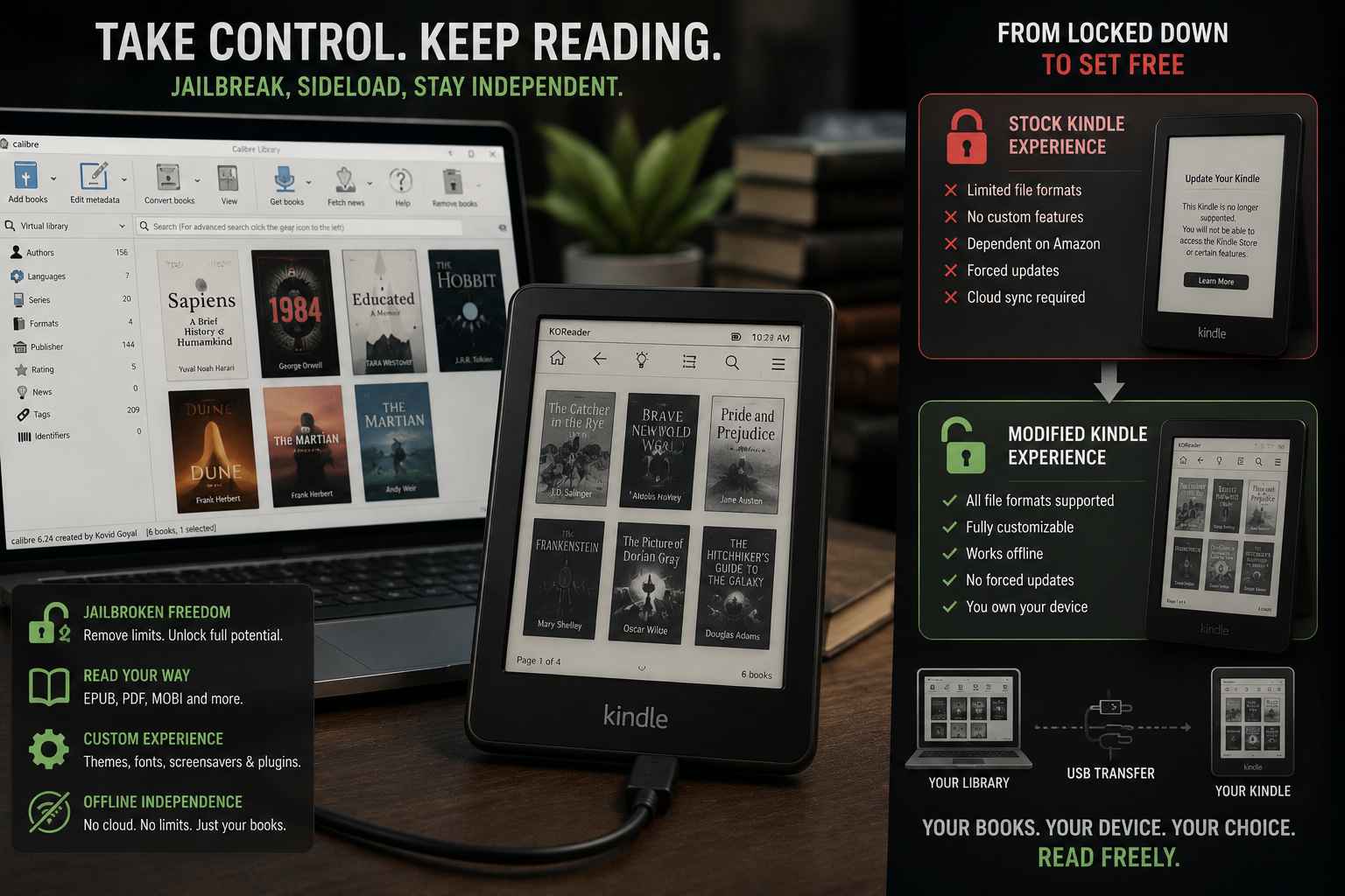Modified Kindle running Calibre and offline ebook management tools