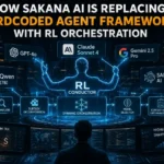 Cinematic illustration of Sakana AI RL Conductor orchestrating GPT-series models, Claude Sonnet 4, and Gemini 2.5 Pro through autonomous AI orchestration workflows.