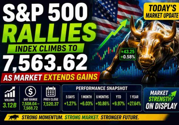 S&P 500 Today chart showing index rising to 7,563.62 with 0.58 percent gain and strong market momentum supported by 3.12 billion trading volume.