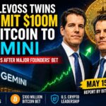 Winklevoss twins announce $100 million Bitcoin commitment to Gemini as U.S. crypto market interest rises in May 2026